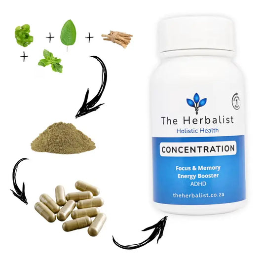 Concentration 60 Capsules The Herbalist