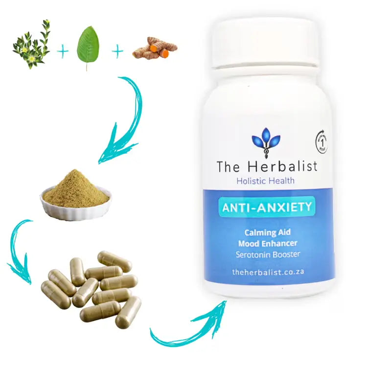 Fast-acting anti-anxiety capsules help boost your mood, relieve stress, and improve your focus and productivity.