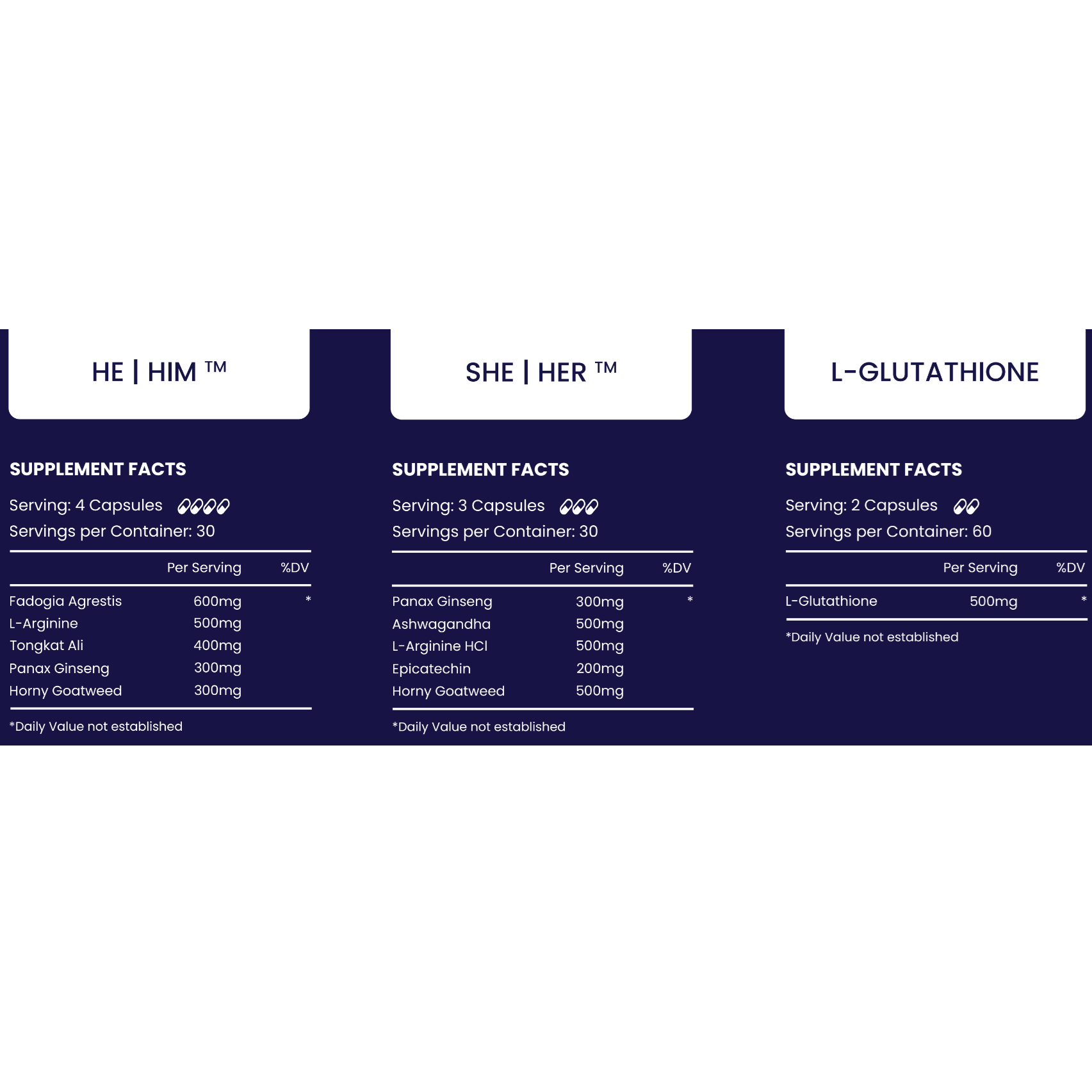 Description and ingredients of the Bedroom Booster Wellness Goal Bundle of supplements.