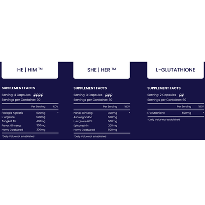 Description and ingredients of the Bedroom Booster Wellness Goal Bundle of supplements.