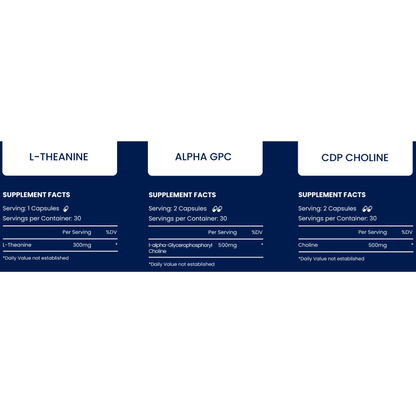 Ultimate Cognitive Wellness bundle of supplements leaflet